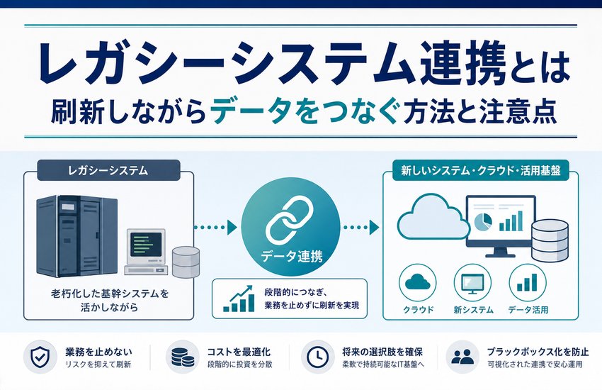 レガシーシステム連携とは｜刷新しながらデータをつなぐ方法と注意点