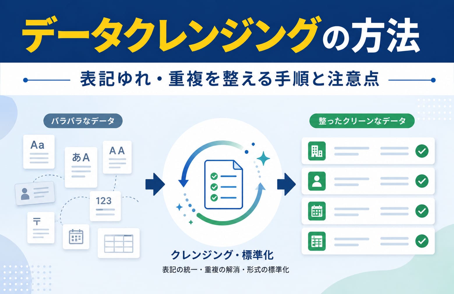 データクレンジングの方法｜表記ゆれ・重複を整える手順と注意点