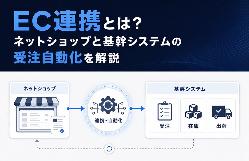 EC連携とは？ネットショップと基幹システムの受注自動化を解説