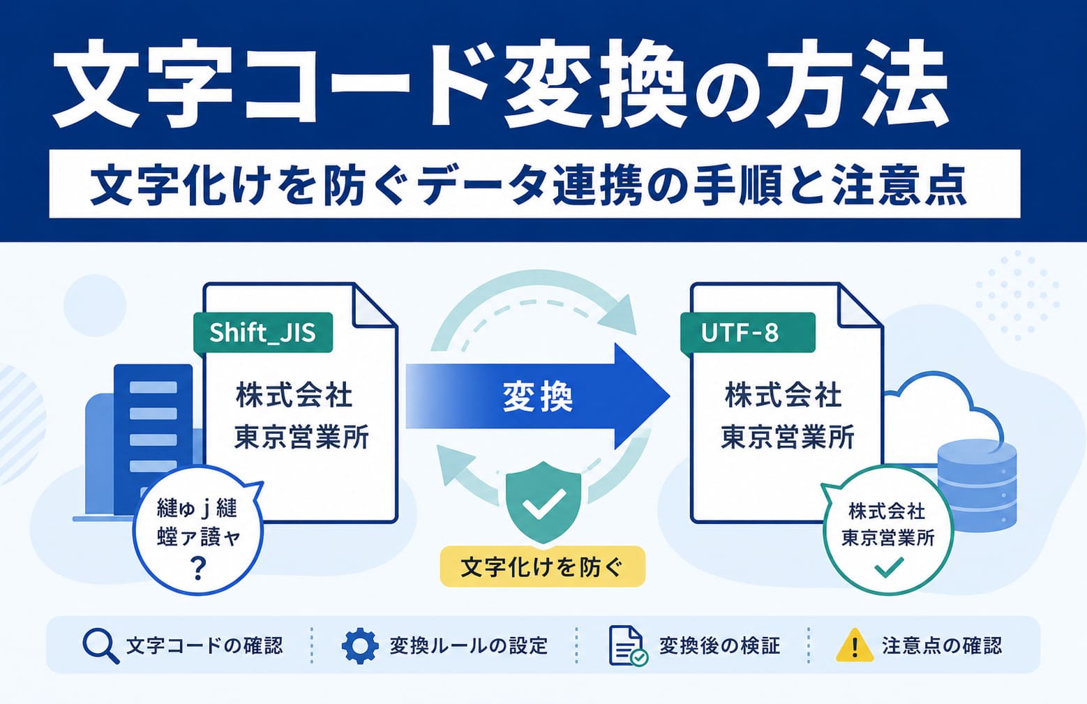 文字コード変換の方法｜文字化けを防ぐデータ連携の手順と注意点