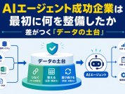 AIエージェント成功企業は最初に何を整備したか｜差がつく「データの土台」