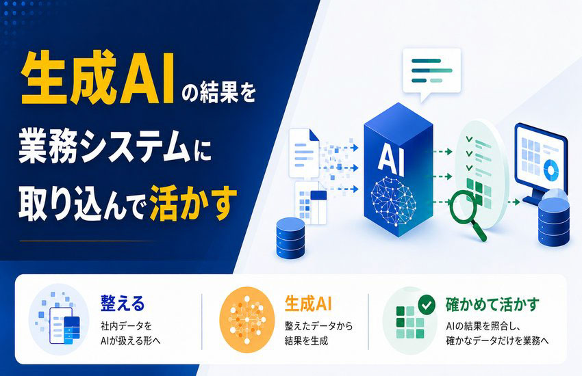 生成AIの結果を業務システムに取り込んで活かす：前処理から確かめるまでの全体像