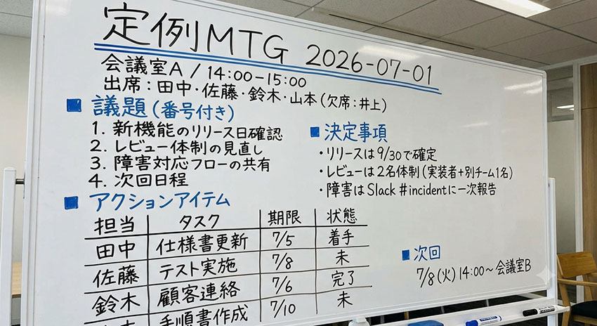 会議のホワイトボードを撮影した写真の例