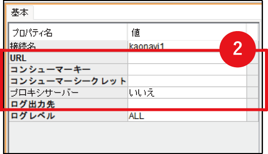 認証情報プロパティ