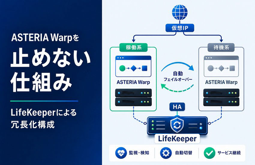 ASTERIA Warpを止めない仕組み─LifeKeeperによる冗長化構成