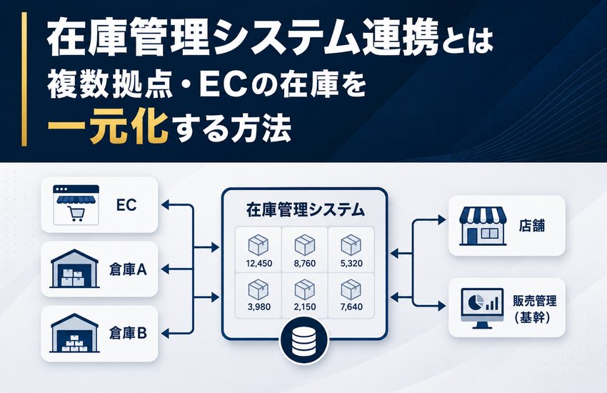 在庫管理システム連携とは｜複数拠点・ECの在庫を一元化する方法