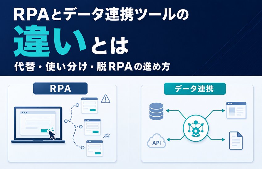 RPAとデータ連携ツールの違いとは｜代替・使い分け・脱RPAの進め方