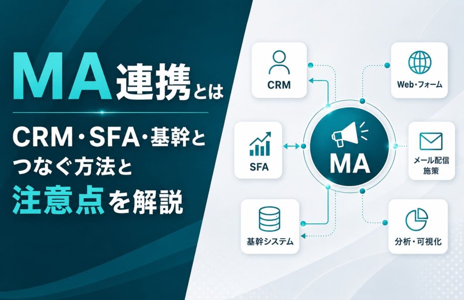 MA連携とは｜CRM・SFA・基幹とつなぐ方法と注意点を解説