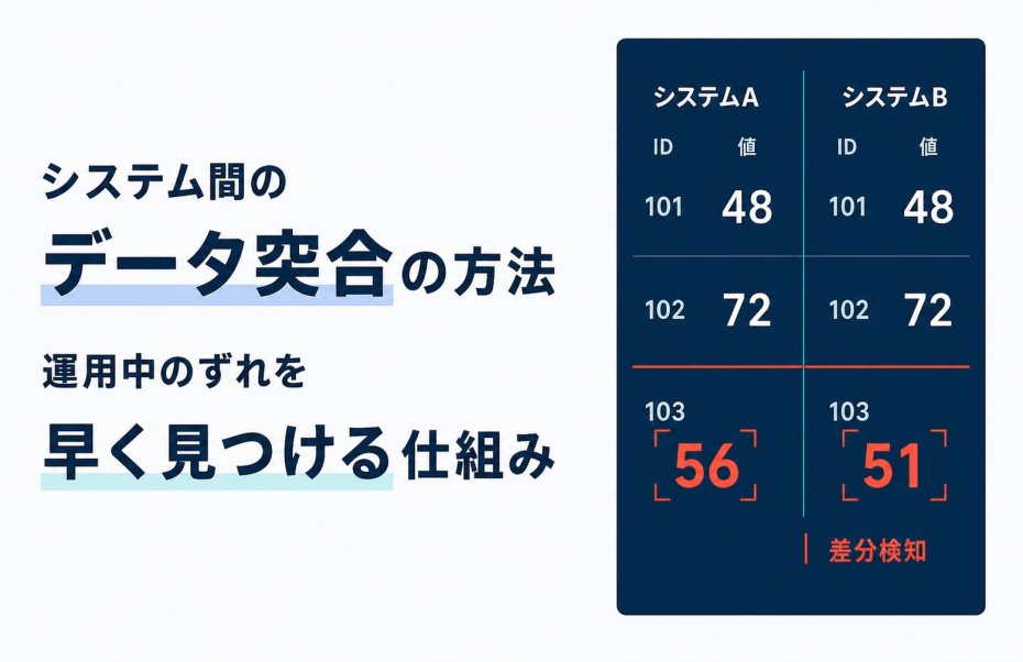 システム間のデータ突合の方法｜運用中のずれを早く見つける仕組み