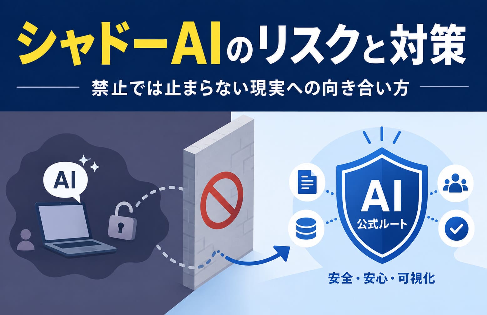 シャドーAIのリスクと対策｜禁止では止まらない現実への向き合い方