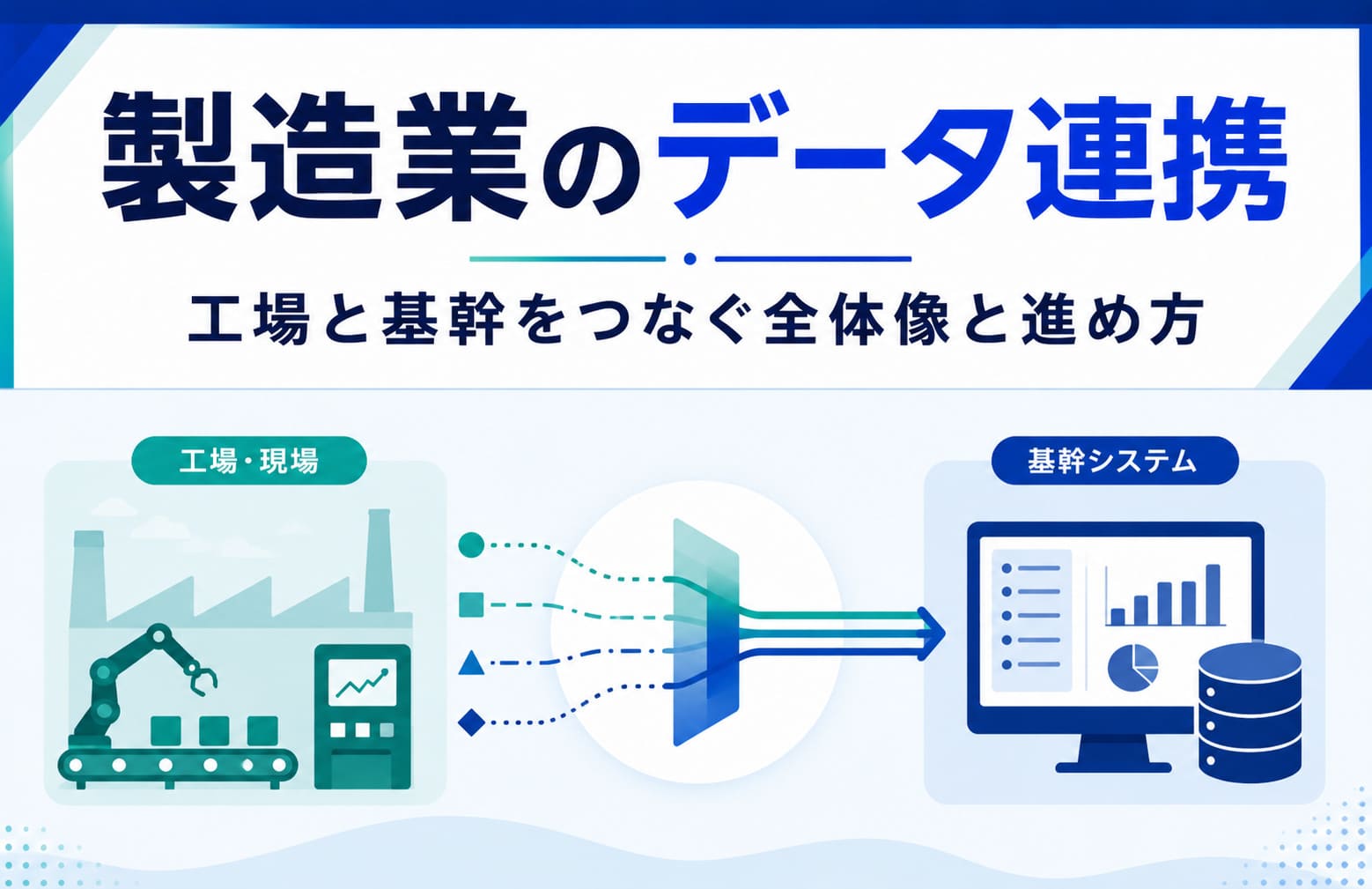 製造業のデータ連携｜工場と基幹をつなぐ全体像と進め方