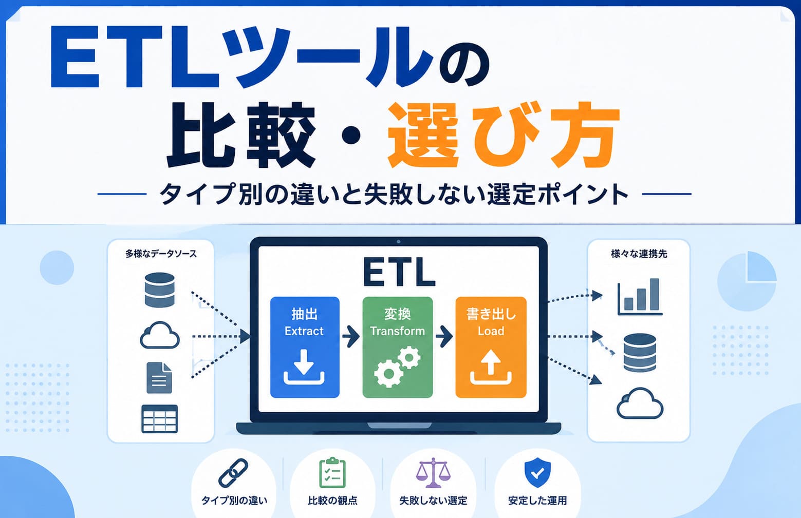 ETLツールの比較・選び方｜タイプ別の違いと失敗しない選定ポイント