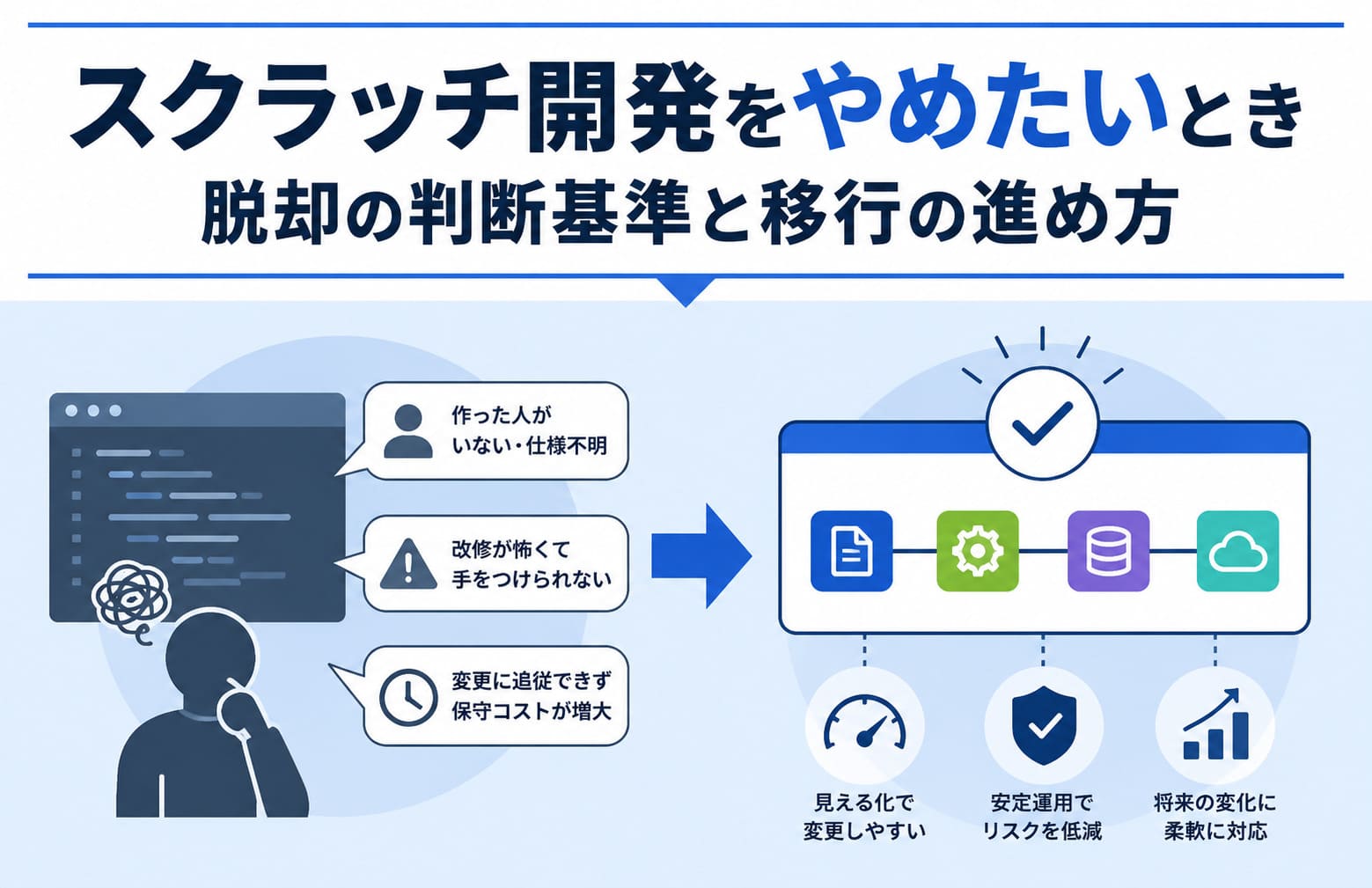 スクラッチ開発をやめたいとき｜脱却の判断基準と移行の進め方