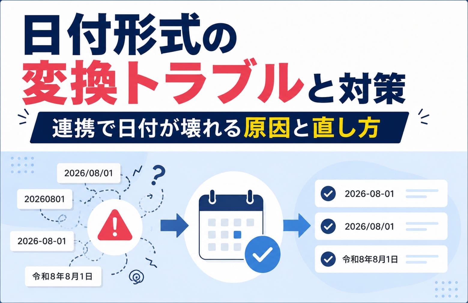 日付形式の変換トラブルと対策｜連携で日付が壊れる原因と直し方