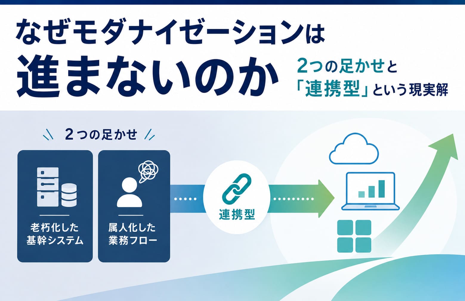 なぜモダナイゼーションは進まないのか｜2つの足かせと「連携型」という現実解