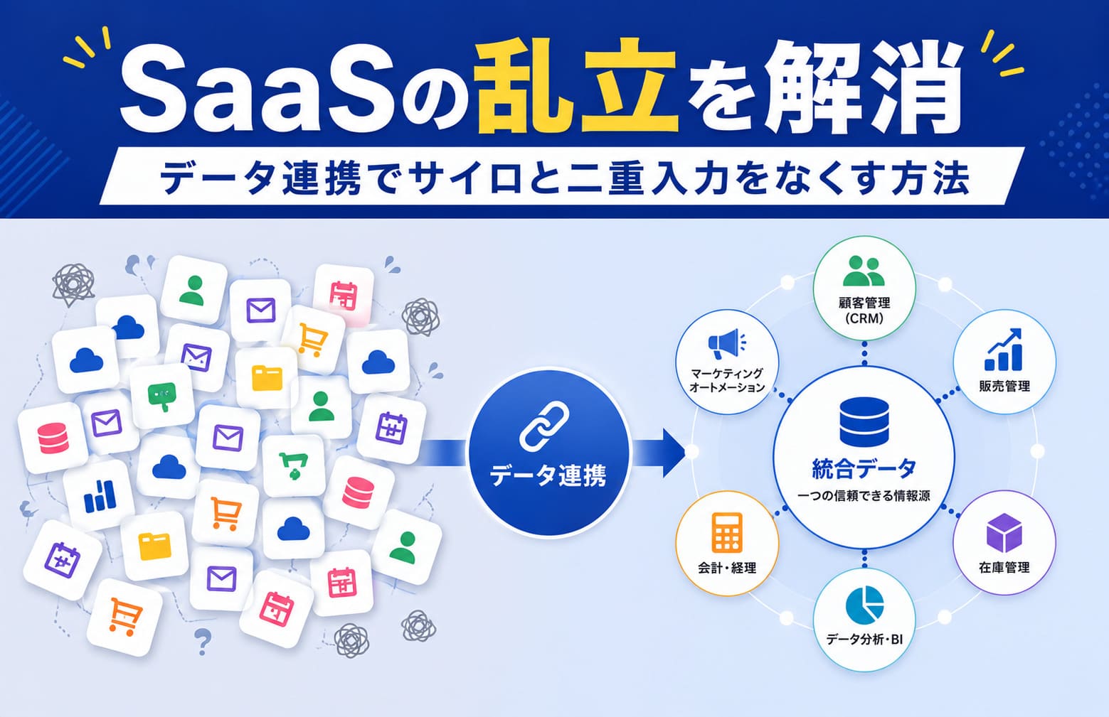 SaaSの乱立を解消｜データ連携でサイロと二重入力をなくす方法