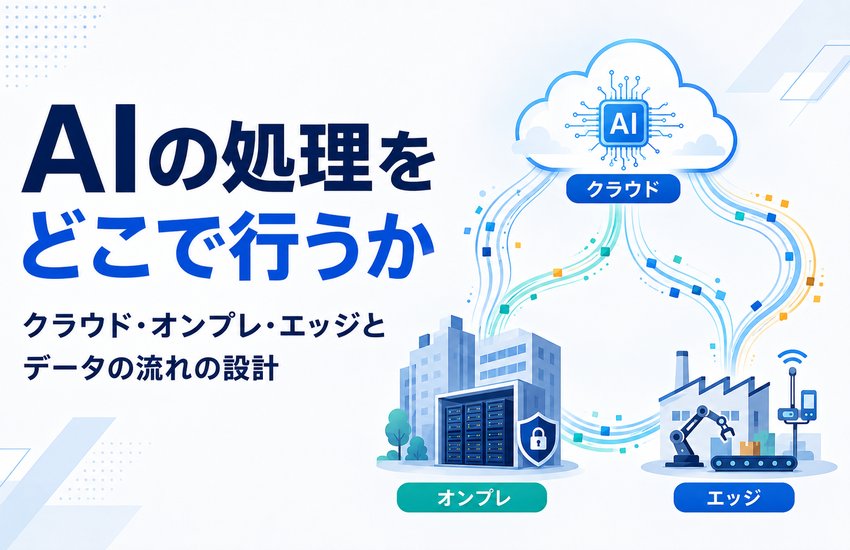 AIの処理をどこで行うか｜クラウド・オンプレ・エッジとデータの流れの設計