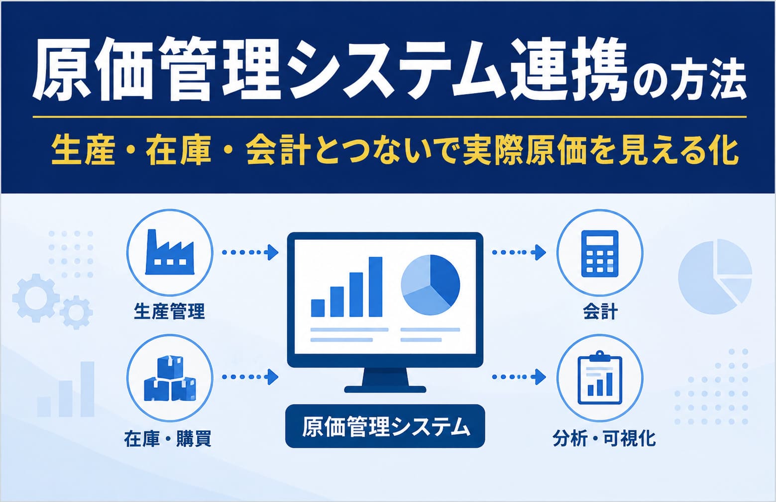 原価管理システム連携の方法｜生産・在庫・会計とつないで実際原価を見える化