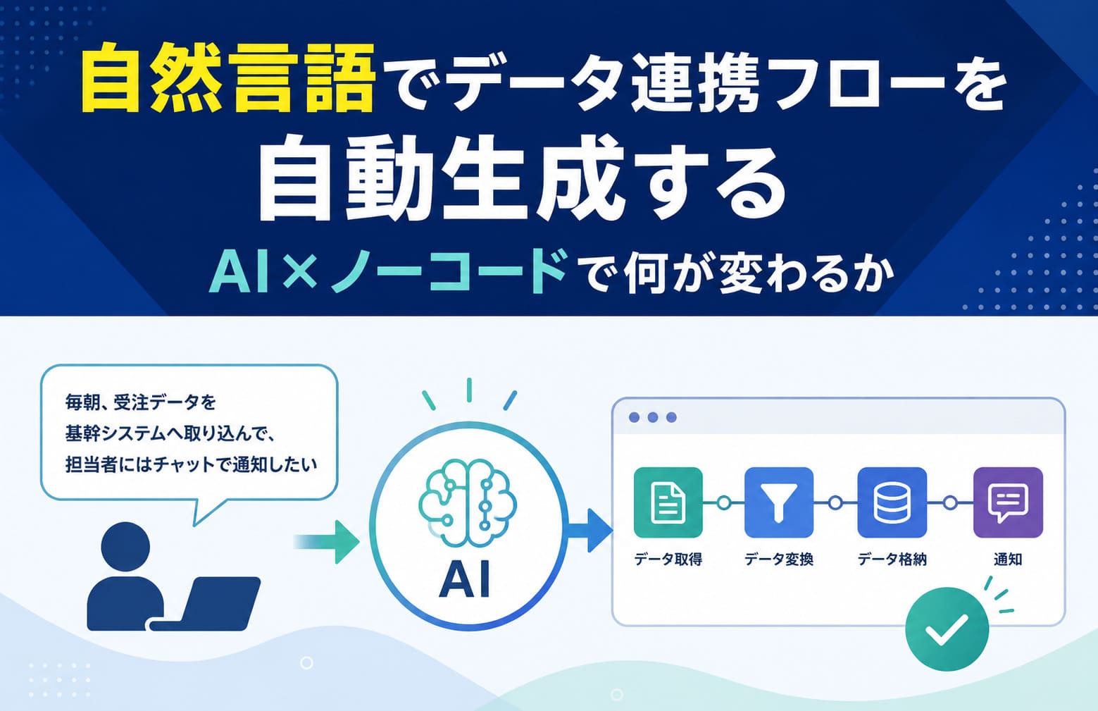 自然言語でデータ連携フローを自動生成する｜AI×ノーコードで何が変わるか