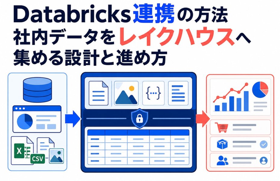 Databricks連携の方法｜社内データをレイクハウスへ集める設計と進め方
