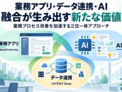 業務システム・データ連携・AIの融合が生み出す新たな価値 ― 業務プロセス改善を加速する三位一体アプローチ