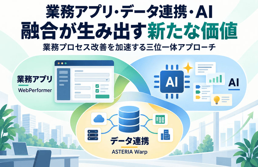 業務システム・データ連携・AIの融合が生み出す新たな価値 ― 業務プロセス改善を加速する三位一体アプローチ