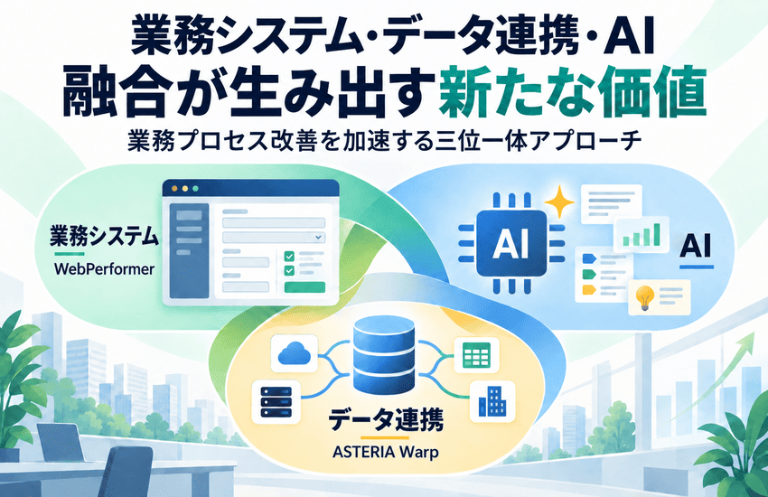 業務システム・データ連携・AIの融合が生み出す新たな価値 ― 業務プロセス改善を加速する三位一体アプローチ
